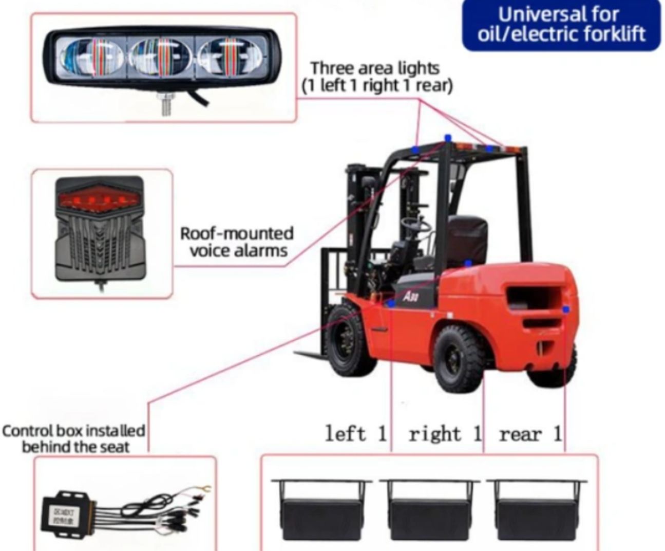 système d'alerte #radar à capteur micro-ondes 11 GHz